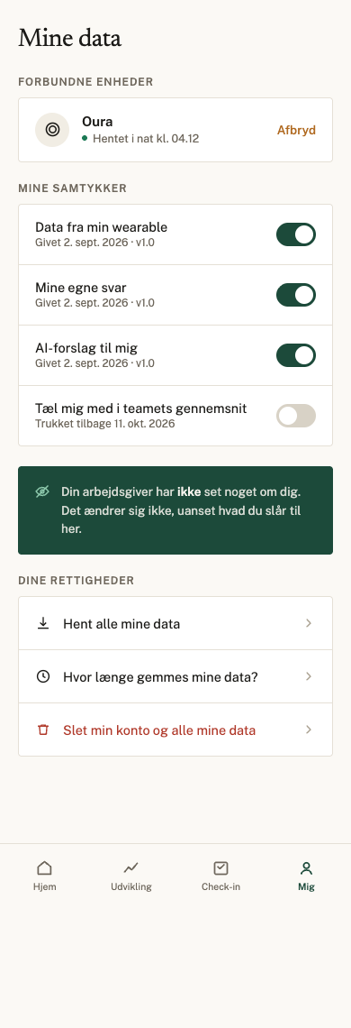 Mine data-skærm